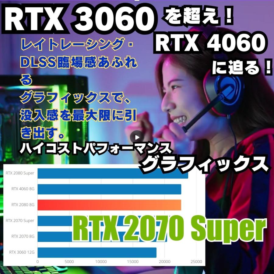 ゲーミングPC デスクトップ 未使用品 アウトレット RTX2070Super Core