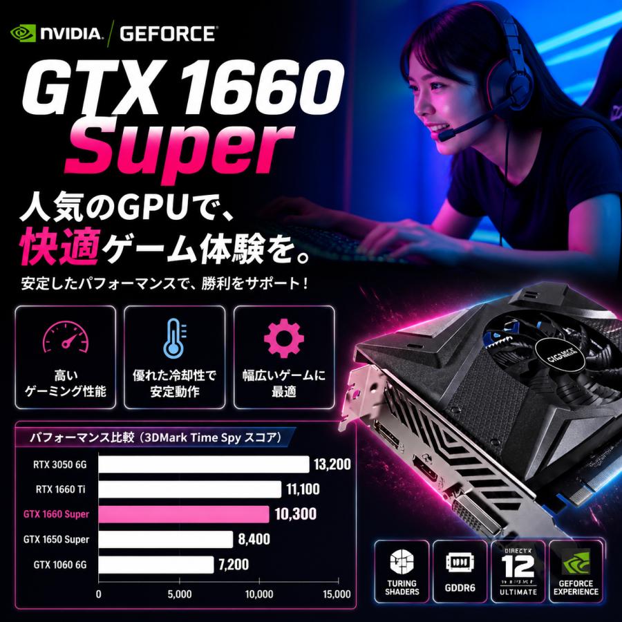 ゲーミングPC デスクトップ 未使用品 アウトレット GTX1660Super Ryzen5 2600 16GB SSD512GB Win11 フォートナイト 90日保証 G-StormR |  | 04