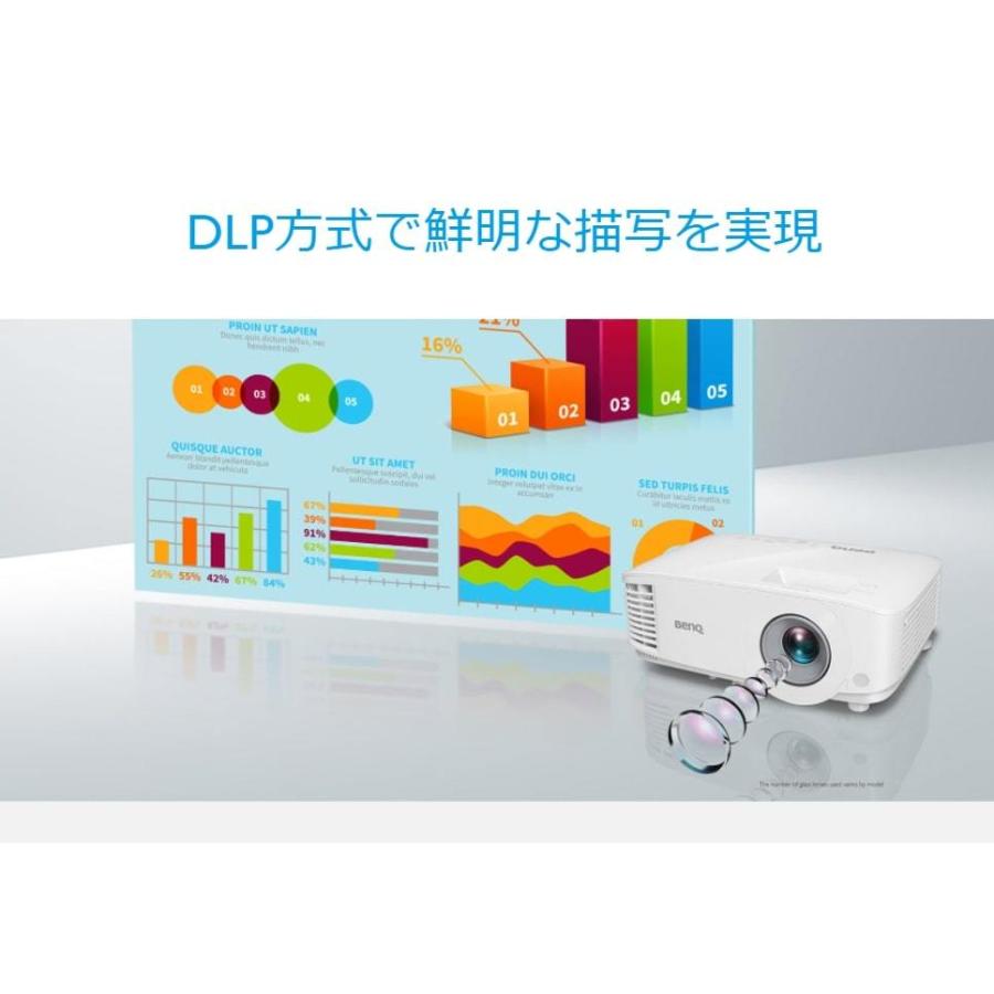 新品即決新品即決BenQ MW560 WXGA ビジネス プロジェクター 6ヶ月