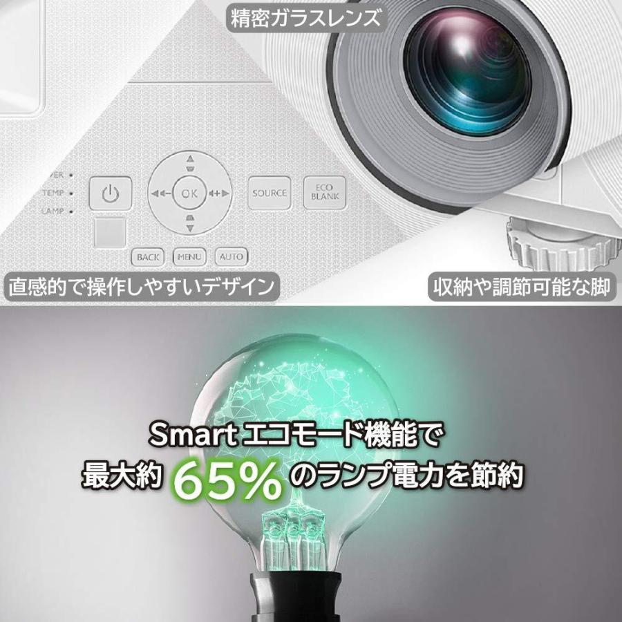 BenQ MW826STH 短焦点プロジェクター MW826STH 短焦点プロジェクター｜BenQ Japan