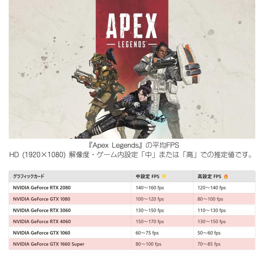 ゲーミングPC デスクトップ アウトレット 訳あり 1点限り RTX3060 i7-13700F 16GB SSD2TB Win11 フォートナイト 90日保証 raytrek | ドスパラ | 11