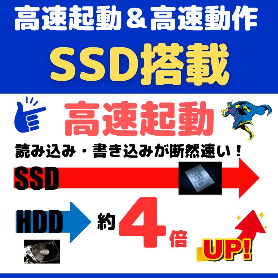 Latitude（Dell） モバイルPC DELL Latitude 7280 Windows11搭載 Core
