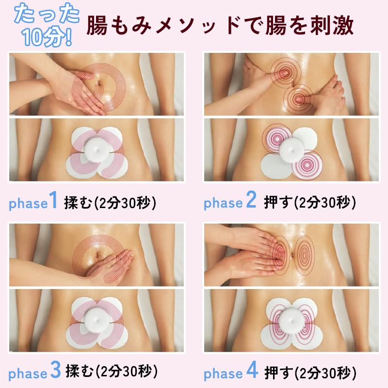 chomomi 腸もみデバイス チョモミ ちょもみ 家庭用 伊藤超短波 本体腸