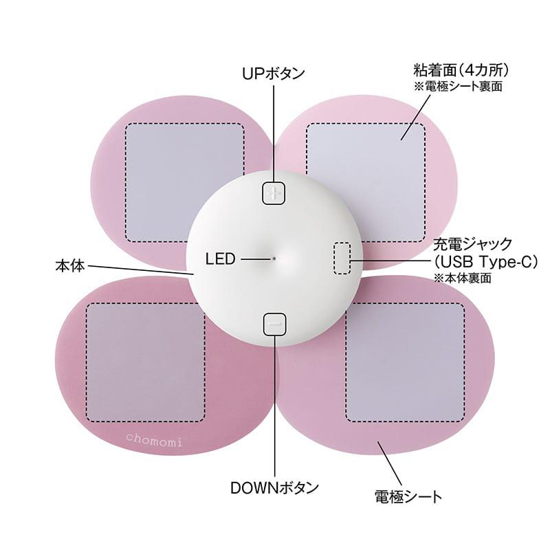 chomomi 腸もみデバイス チョモミ ちょもみ 家庭用 伊藤超短波 本体腸