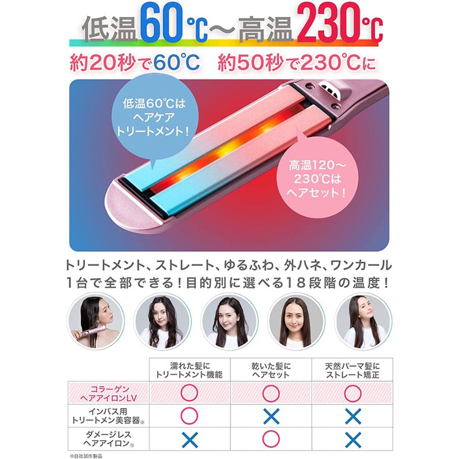 LEDラバー コラーゲン ヘアアイロン LV 正規品 保証期間1年間 LEDラバー コラーゲン ヘアアイロン LV 正規品 保証期間1年間