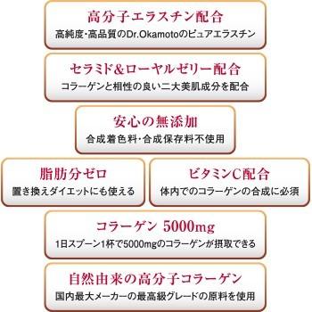 エポラーシェ リアルエステコラーゲンPRO 180g 22種から選べるサンプル 