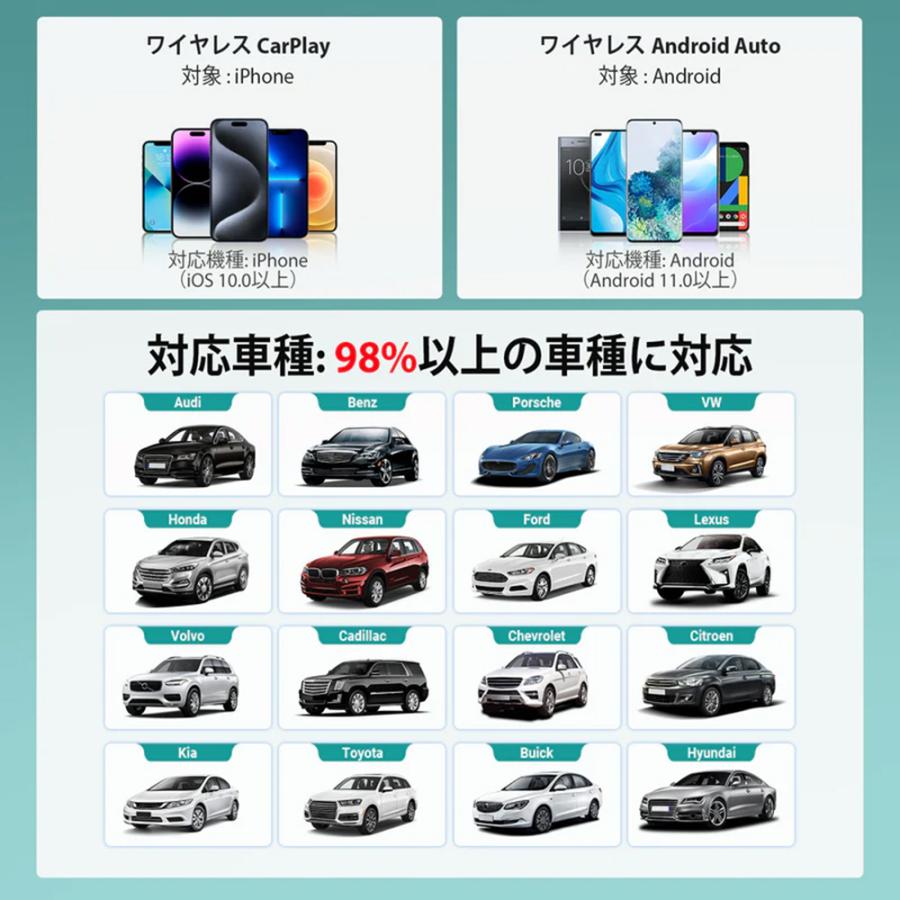 オットキャスト ミニ 正規品 1年保証付 Ottocast MINI カーナビ