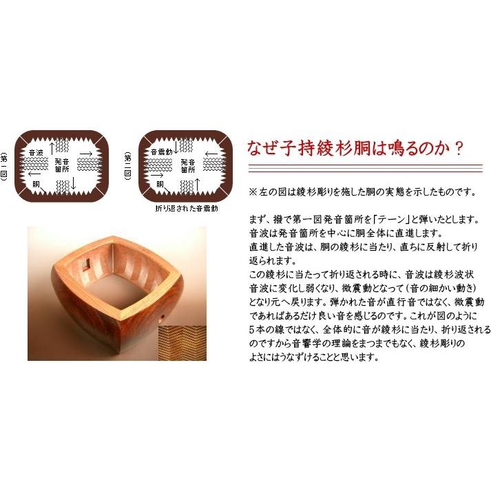 津軽紅木三味線（特上・紅木）【子持綾杉胴付】セット（C）充実のフルセット！ 【分大】