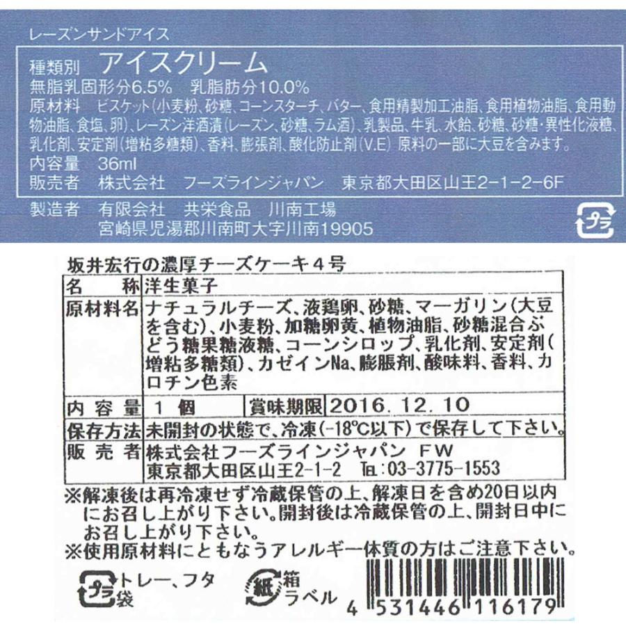 ついに再販開始 坂井宏行監修 プレミアムスイーツセット レーズンアイスサンド 8個 濃厚チーズケーキ4号 1個 お取り寄せ お土産 特産品 Cisama Sc Gov Br