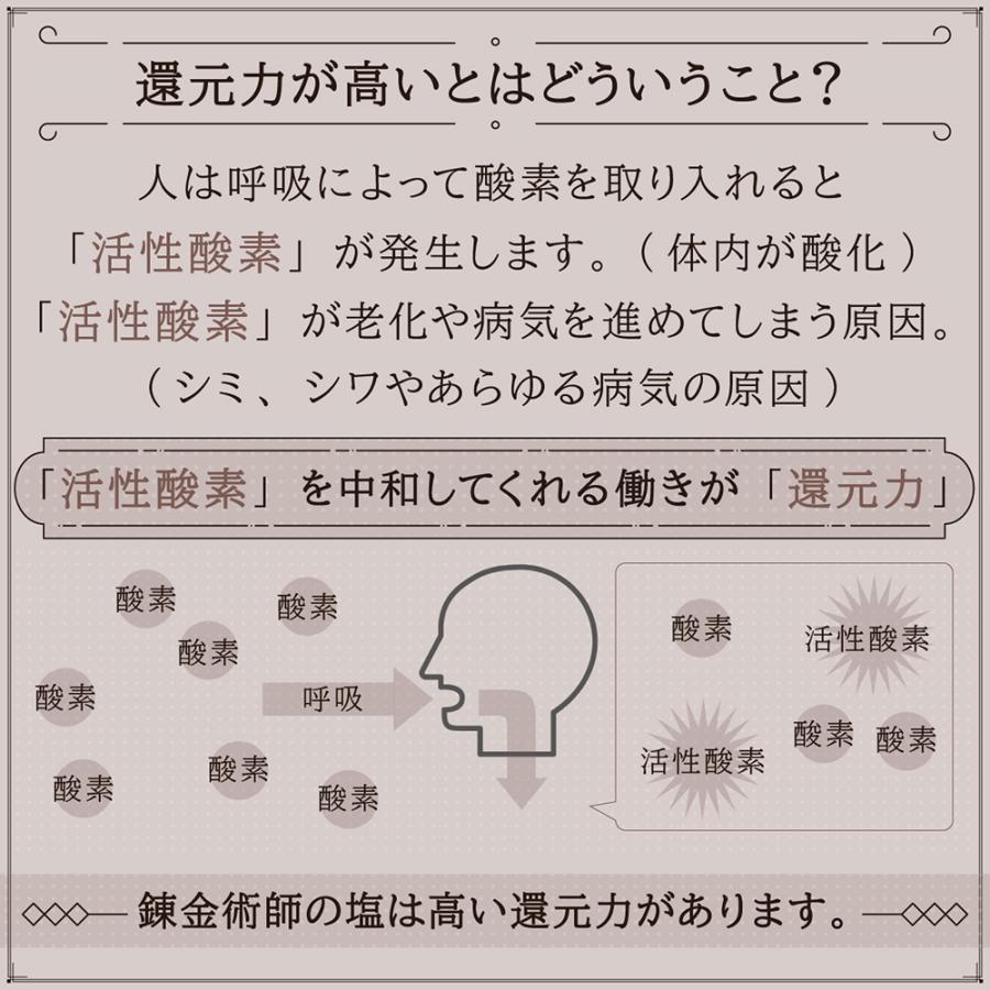 錬金術師の塩（ミル付き）1kg ヒマラヤ岩塩ブラックソルト バスソルト アーユルヴェーダ薬草塩【お届け不可地域：北海道・沖縄・離島】｜wagamachi-tokusan｜05