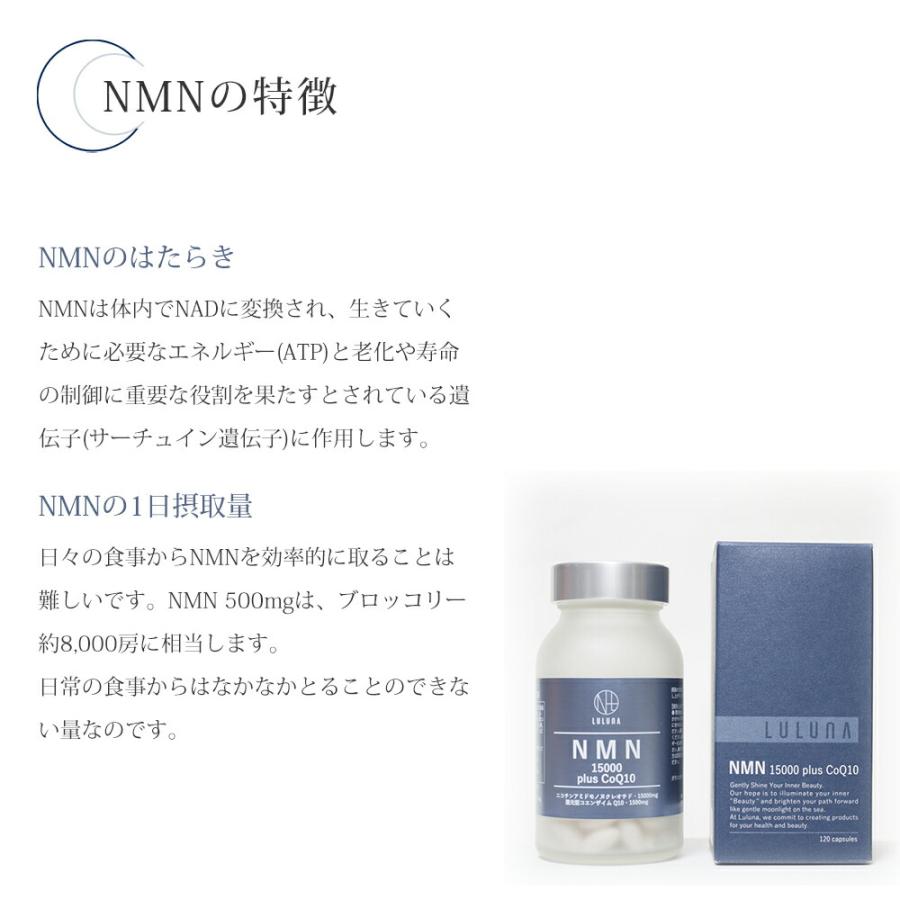 楽天ランキング1位LULUNA NMN 15000 plus CoQ10 サプリメント 120粒 30 