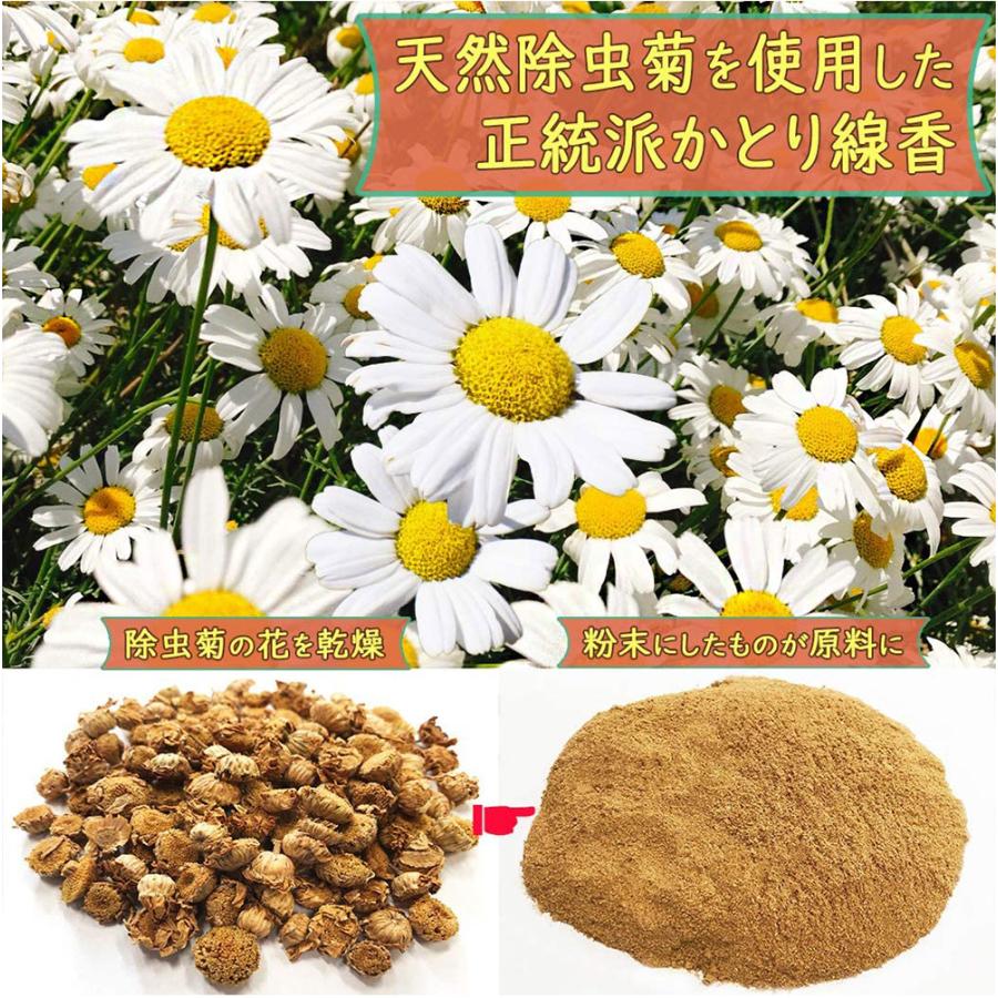 ペット用品 ペット用蚊取り線香 2箱 計100巻 動物 蚊取り線香 犬 ペット用品 ペット用蚊取り線香 2箱 計100巻 動物 蚊取り線香 犬