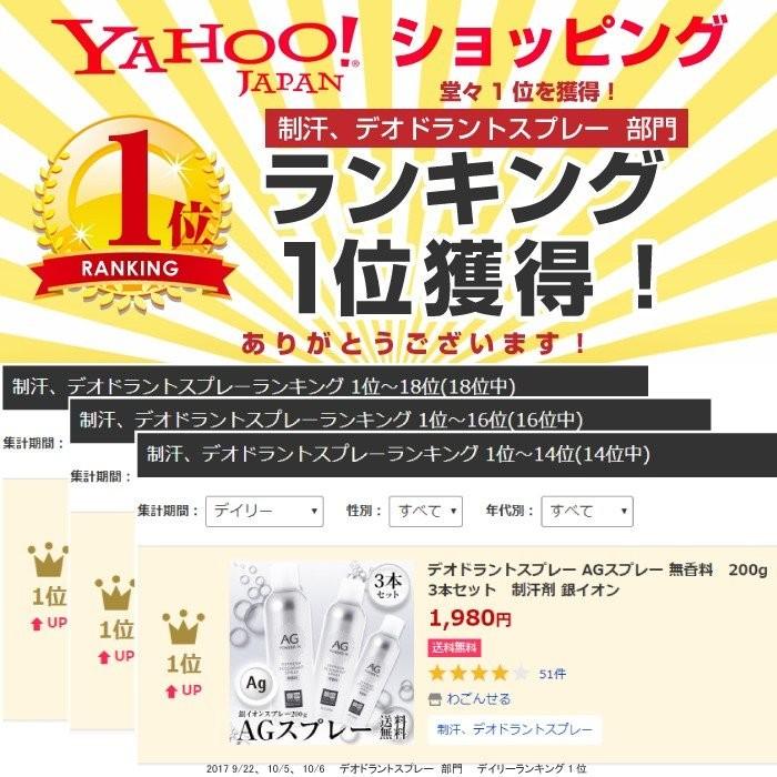 デオドラントスプレー 人気 無香料 せっけんの香り 選べる2 デオドラントスプレー 人気 無香料 せっけんの香り 選べる2