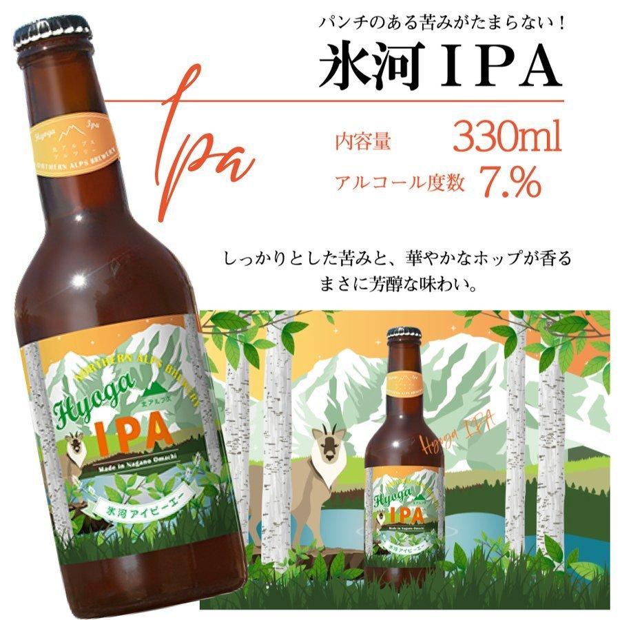 ビール クラフトビール ギフト お歳暮 お中元 セット 北アルプス