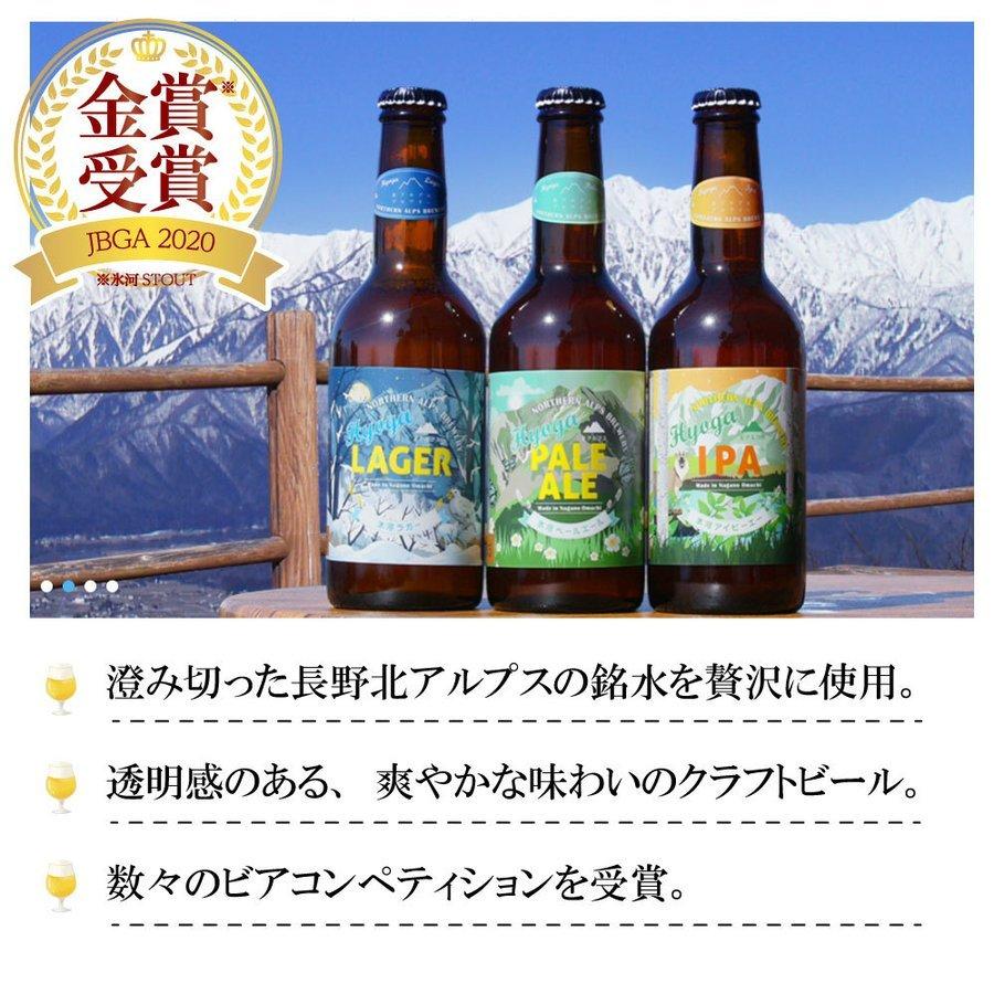 ビール クラフトビール ギフト お歳暮 お中元 セット 北アルプス