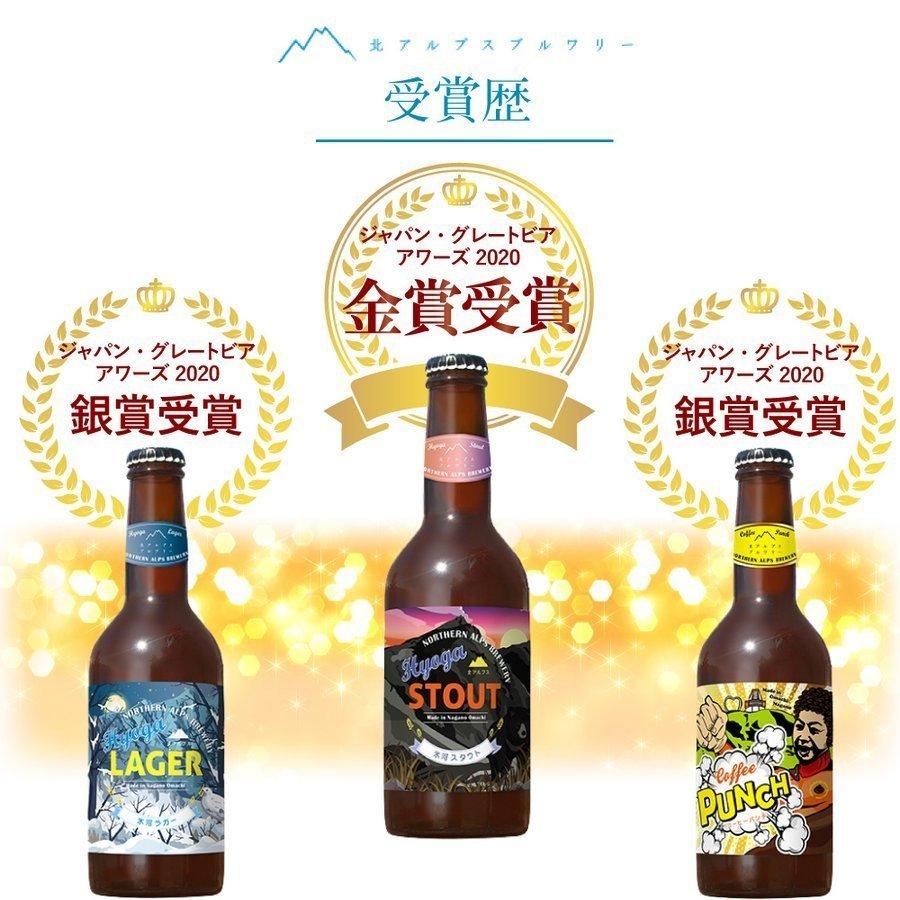 ビール クラフトビール ギフト お歳暮 お中元 セット 北アルプス