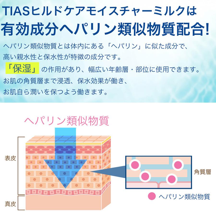 乳液 ヘパリン類似物質 配合 保湿クリーム 200ml ニキビ 乾燥肌に ヒルドケア 薬用  TIAS スキンケア 肌荒れ 乾燥 全身 高保湿 日本製 医薬部外品 大容量｜wagonsale｜04