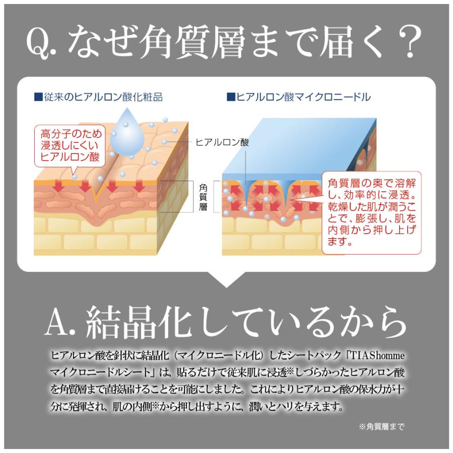 TIAS マイクロニードル メンズ 男性 目元 パック アイパッチ