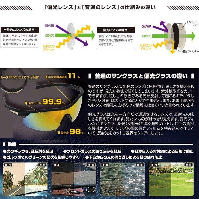 偏光サングラス メンズ ブラック ビビッドビジョン UVカット 釣り スポーツサングラス 運転 送料無料｜wagonsale｜03