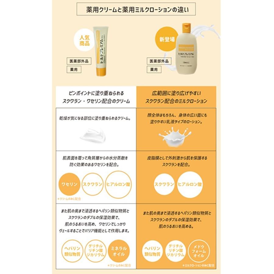 ローション ヒルドプレミアム ミルクローション ヘパリン 薬用 肌あれ 乾燥肌 保水 スクワラン 100ml 10個セット 医薬部外品 送料無料 ローション ヒルドプレミアム ミルクローション ヘパリン 薬用 肌あれ