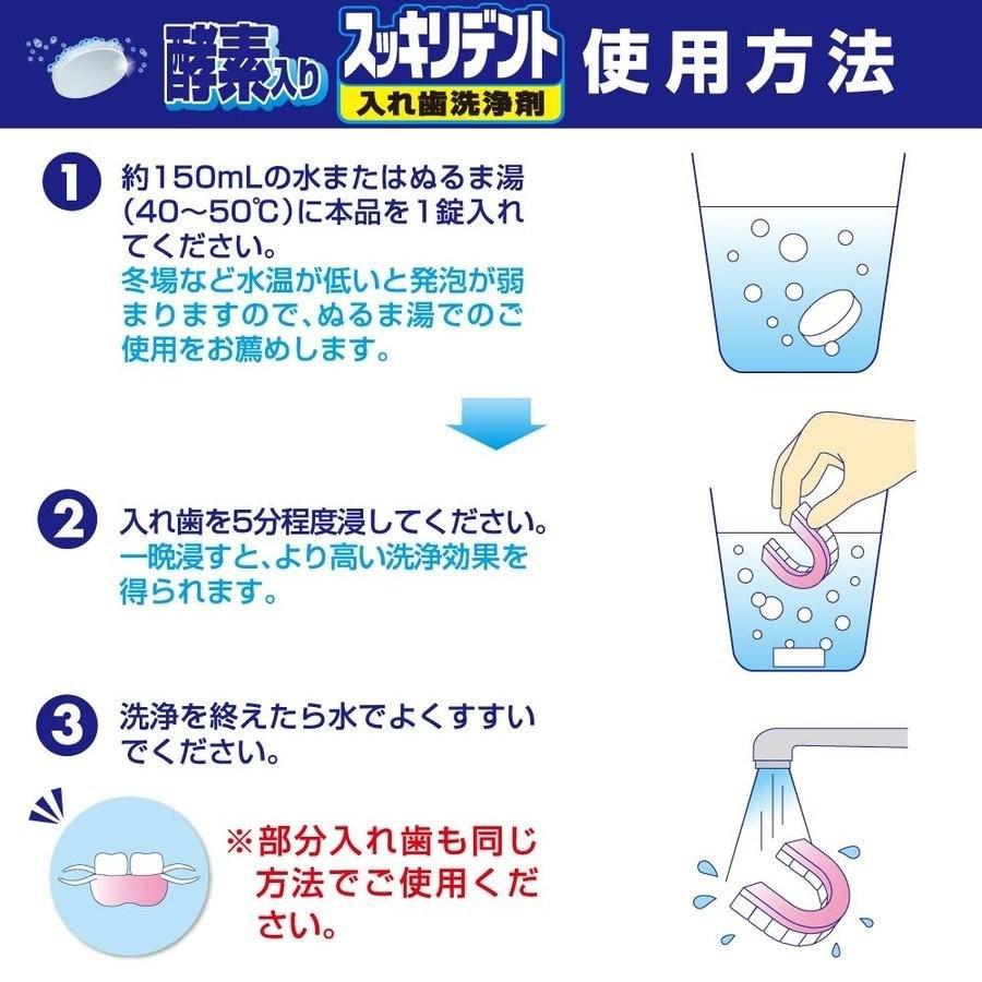 入れ歯洗浄剤 スッキリデント 120錠 お徳用 泡洗浄 入歯 部分入れ歯用 入れ歯 除菌 洗浄 酵素入り メール便 送料無料｜wagonsale｜05