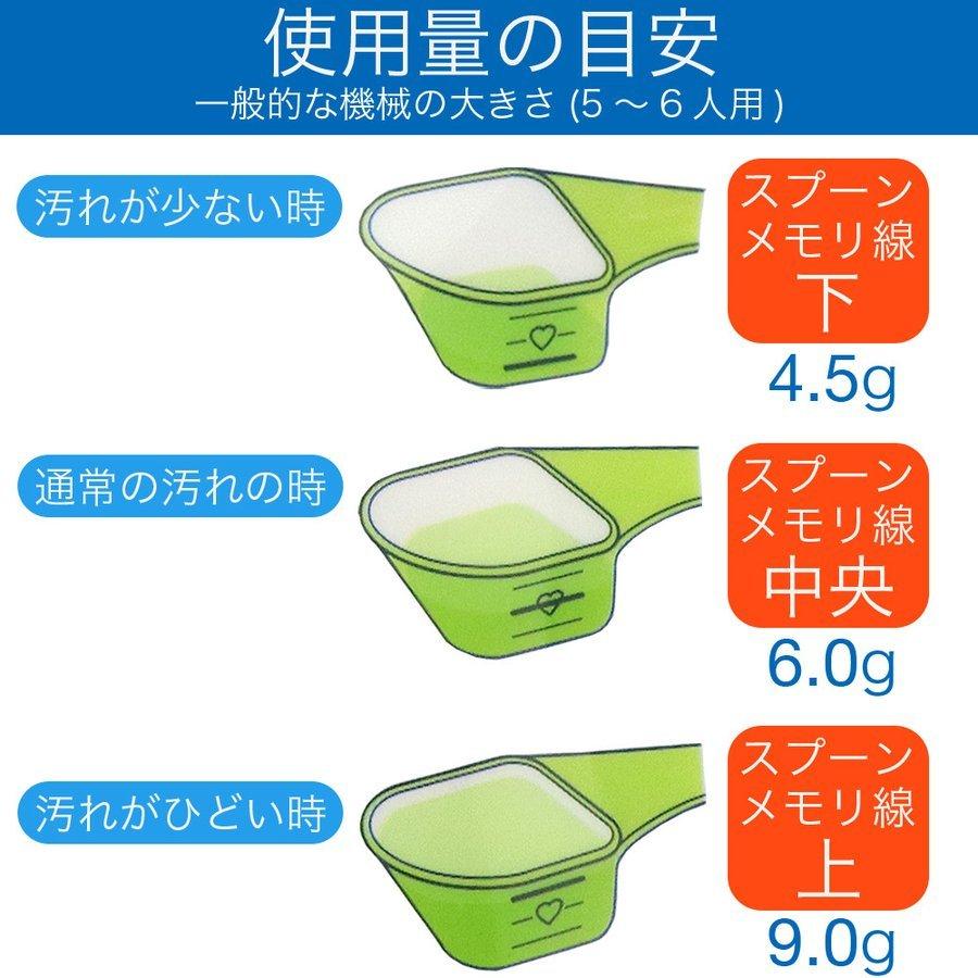 食洗機 洗剤 食器用洗剤 ウルトラＷウォッシュ1800g 大容量 食器洗い機 業務用にも｜wagonsale｜04