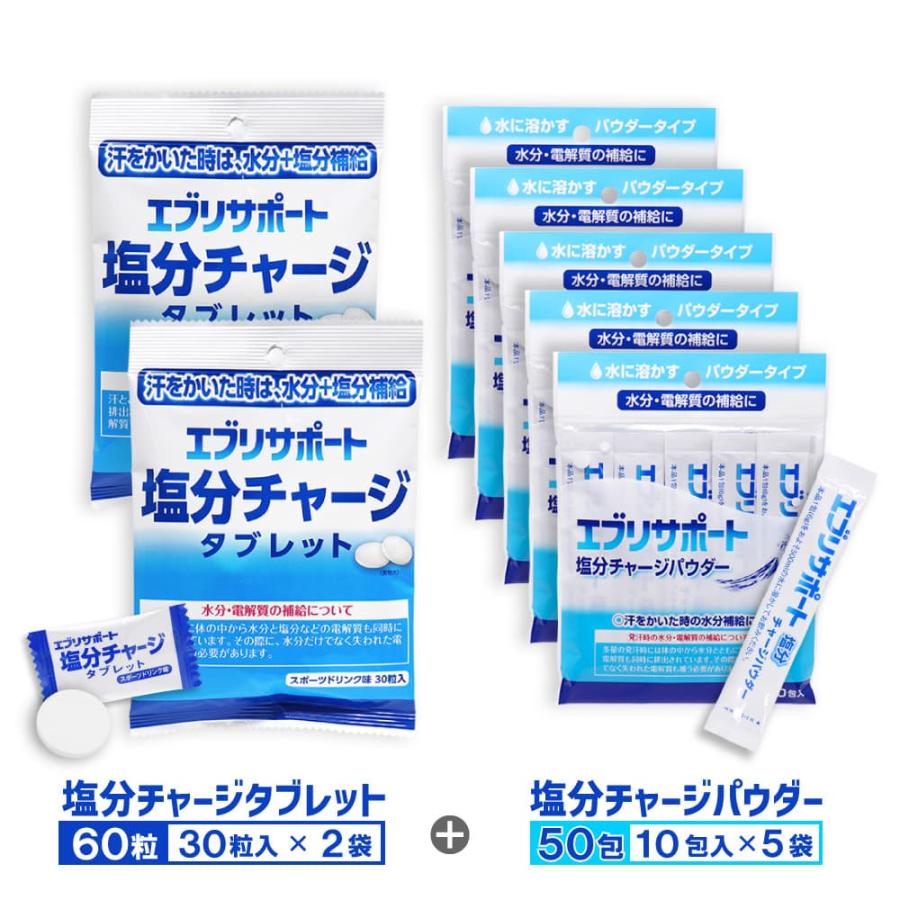 エブリサポート 経口補水液 パウダー 粉末 10包入 5個 計50包 塩分補給 タブレット 2袋 計60粒 セット 送料無料 わごんせる 通販 Paypayモール
