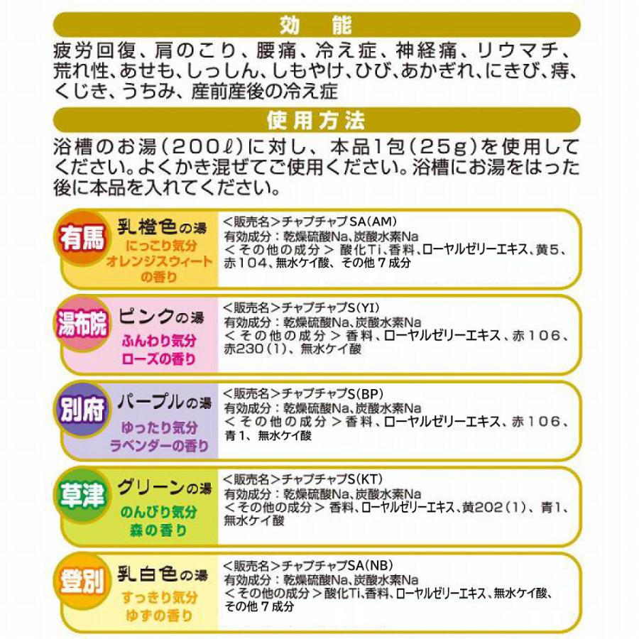 ライオンケミカル 入浴剤 ギフト プレゼント アロマ 名湯 プレゼント