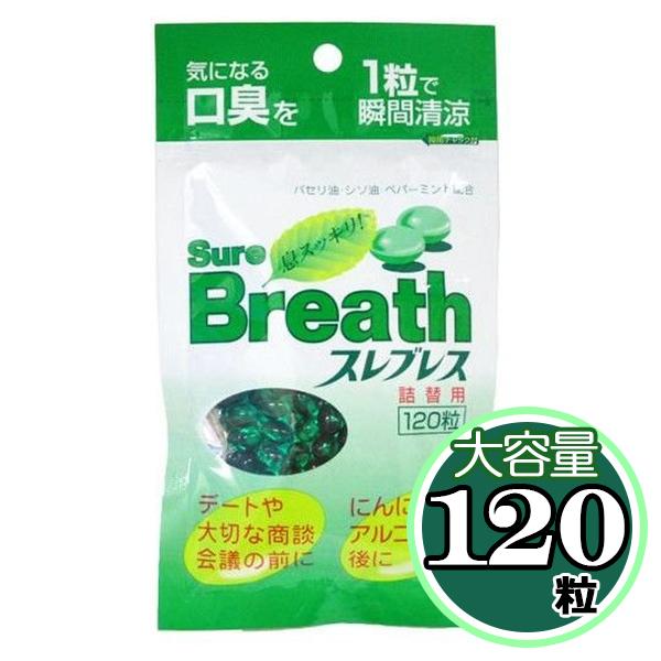 スレブレス サプリ 120粒 送料無料（Yahoo!・わごんせる）