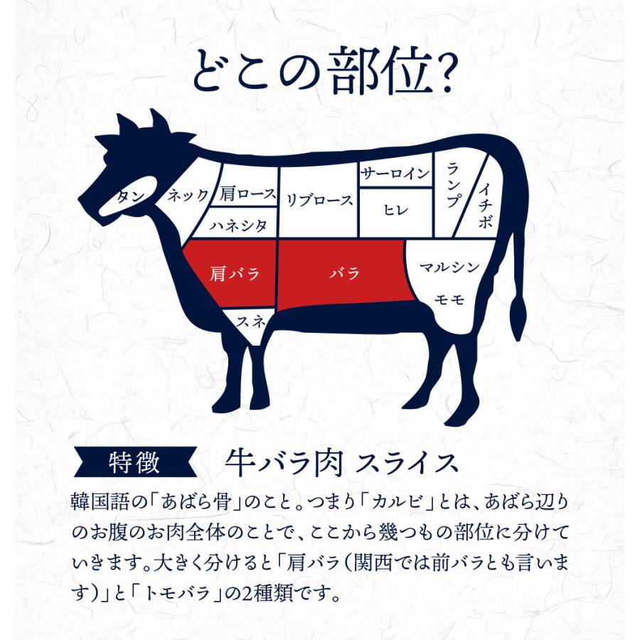 母の日 牛肉 肉 黒毛和牛 霜降り 切り落とし スライス バラ ロース セット食べ比べ 2400g （各400ｇ×3） すき焼き 肉ギフト｜wagyu-hiiragi｜04