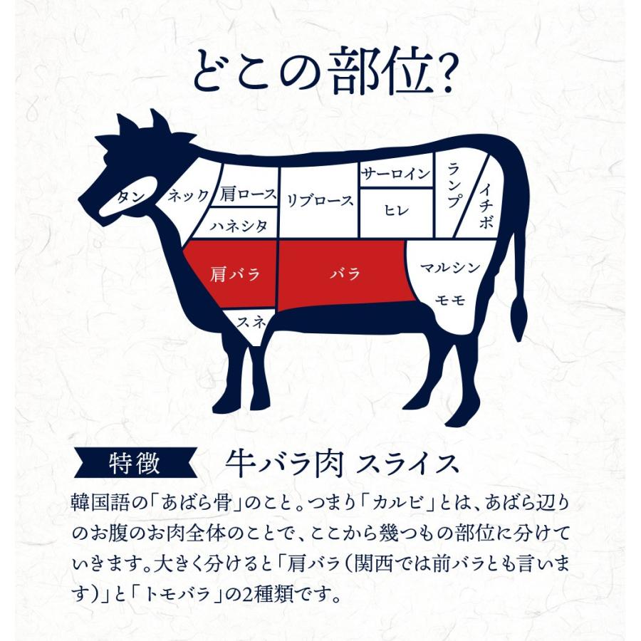 父の日 牛肉 肉 黒毛和牛 霜降り 切り落とし スライス バラ ロース セット食べ比べ 600g （各300ｇ） すき焼き しゃぶしゃぶ 肉ギフト｜wagyu-hiiragi｜04