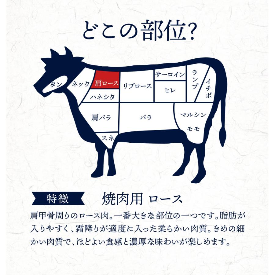 母の日 牛肉 肉 焼肉 A5等級黒毛和牛 ロース 250g (250g×1) 焼き肉 BBQ バーベキュー 贅沢｜wagyu-hiiragi｜04