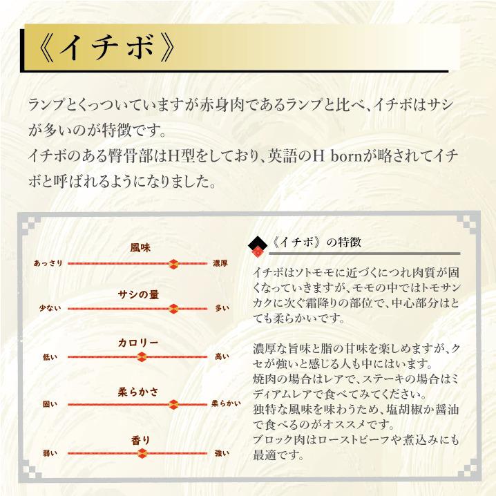 【A4等級メス牛】 淡路和牛 希少部位イチボ 150g 1名様用 焼肉用 黒毛和牛 赤身肉モモの霜降り部位｜wagyu-premium｜05