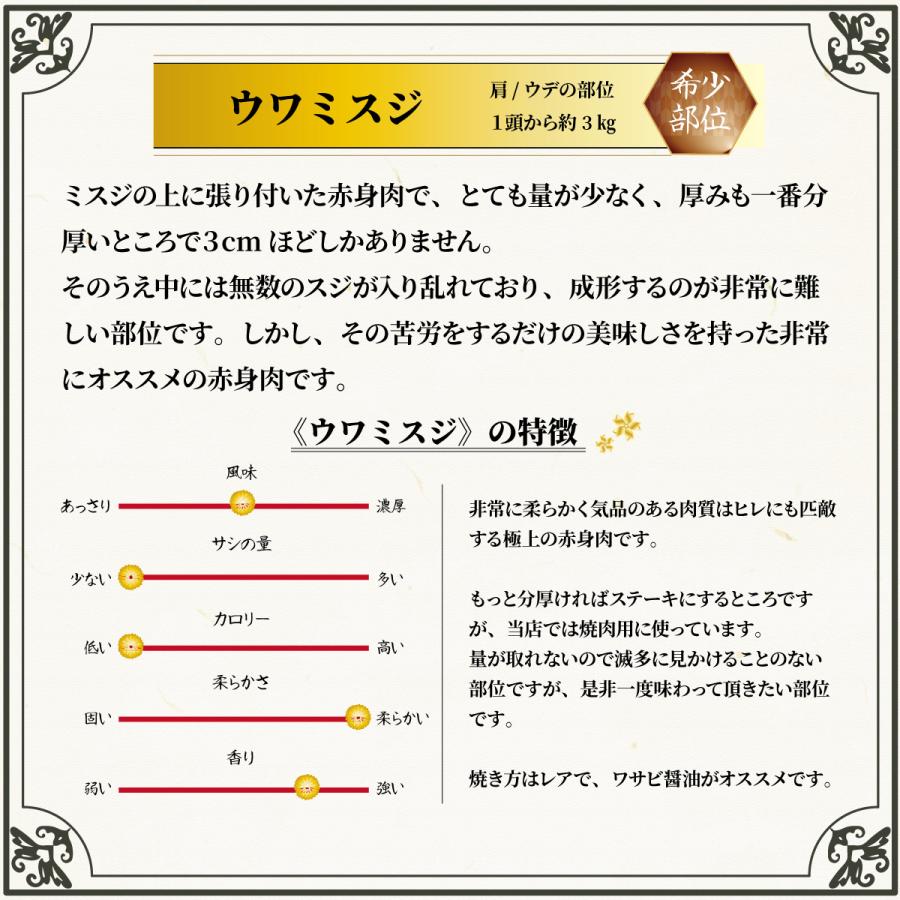 【A5等級メス牛限定】神戸牛 希少部位ウワミスジ 200g 焼肉用 肩/ウデの赤身肉 黒毛和牛｜wagyu-premium｜05