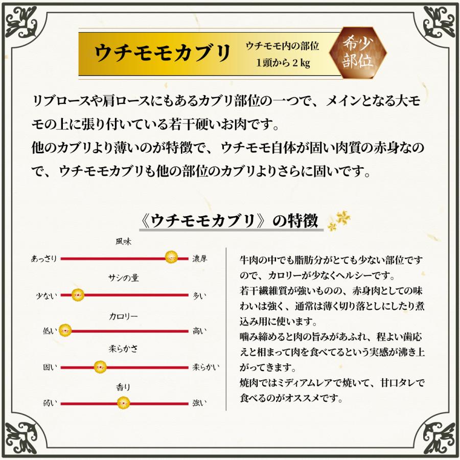 A5等級bms12限定 仙台牛 ウチモモカブリ 0g 1 2名様用 焼肉用切り落とし 黒毛和牛 S053 和桜通商 通販 Yahoo ショッピング