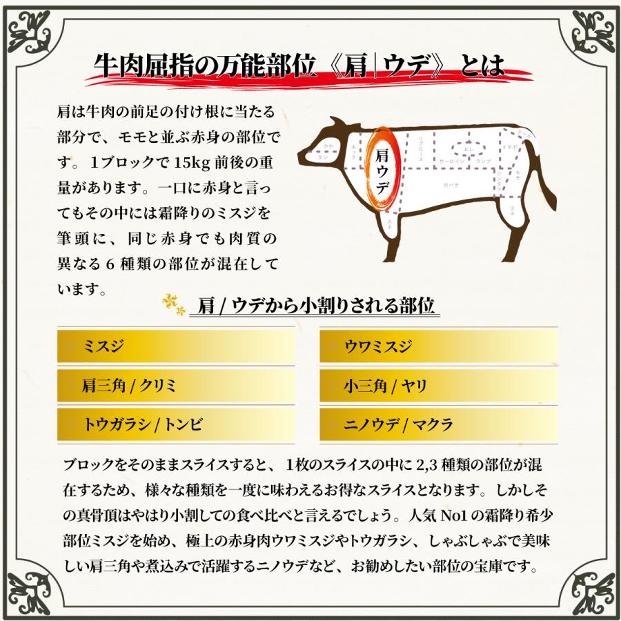 【A5等級BMS12限定】仙台牛 希少部位ウワミスジ 200g 焼肉用 肩/ウデの赤身肉 黒毛和牛|wagyu-premium|05