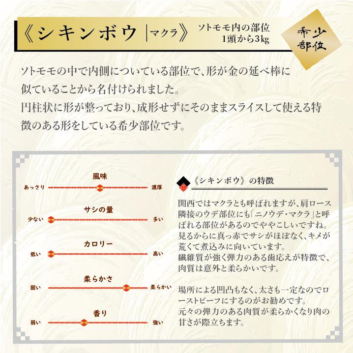 牛肉ページ WAGYU JB(和牛JB)グラブ/【JB-006S】/硬式用/内野手用/型付け