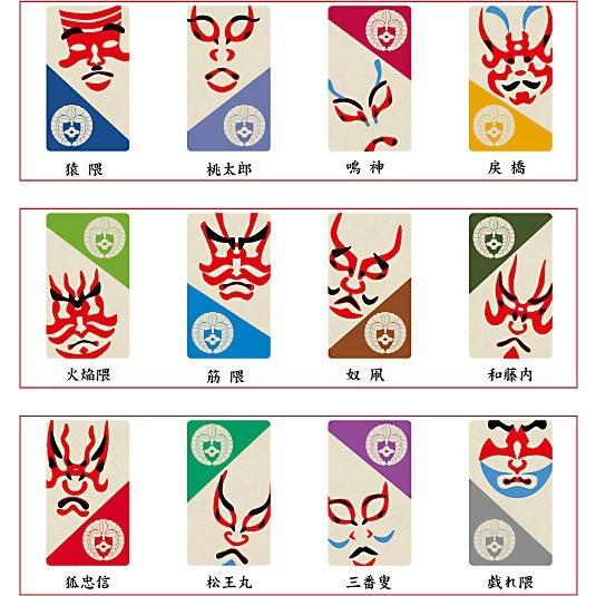 家紋入り隈取ストラップ3520 家紋グッズ和市場 : 和市場ヤフーショップ