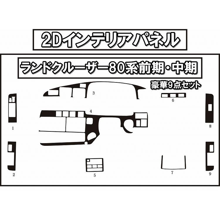豪華2D ウッド調インテリアパネル ランクル80ランドクルーザー カラー