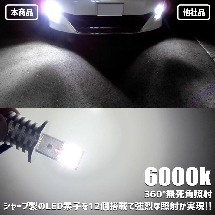 LED フォグランプ SHARP製チップ搭載 H1 H3 H3a H3c H3d ステルス仕様 バルブ2個セット 両面発光60W スーパーホワイト｜waile｜02