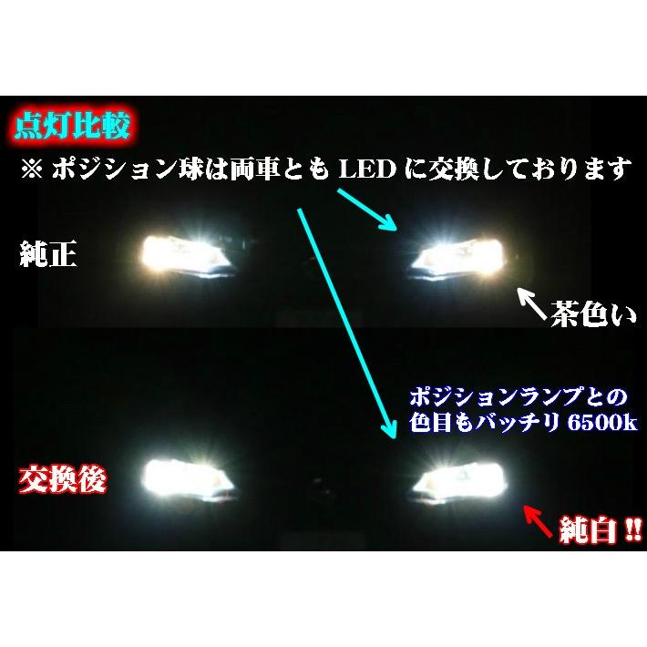貨物輸送無料 P セレナ C27 H28.08〜 H11 新標準尺度車検相応う6500k 8000LM けち臭いな似ていること品にご忠告の言葉 爆買
