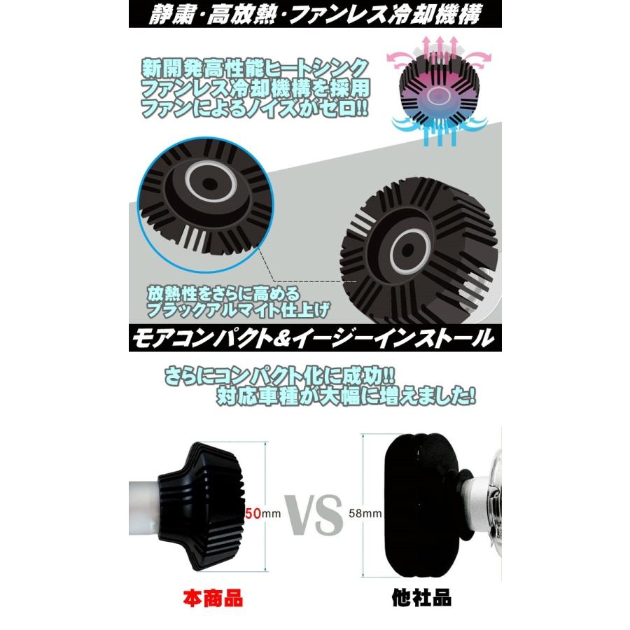 貨物輸送無料 P セレナ C27 H28.08〜 H11 新標準尺度車検相応う6500k 8000LM けち臭いな似ていること品にご忠告の言葉 爆買