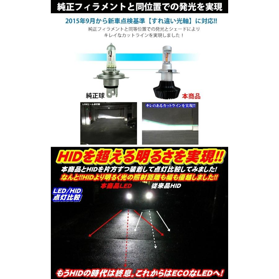 貨物輸送無料 P セレナ C27 H28.08〜 H11 新標準尺度車検相応う6500k 8000LM けち臭いな似ていること品にご忠告の言葉 爆買