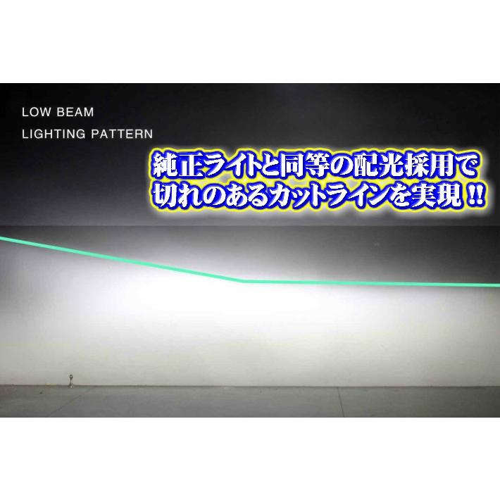 貨物輸送無料 P セレナ C27 H28.08〜 H11 新標準尺度車検相応う6500k 8000LM けち臭いな似ていること品にご忠告の言葉 爆買
