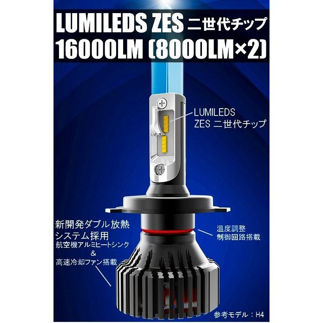 送料無料 最強発光16000LM  ジャパンタクシー NTP10 H29.10〜 H4 HI/Lo切替 安心取付 新基準車検対応6500k｜waile｜03