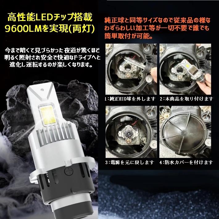 業界初ついに完成 純正球と簡単に交換するだけで HID を LED 化へ D2S 