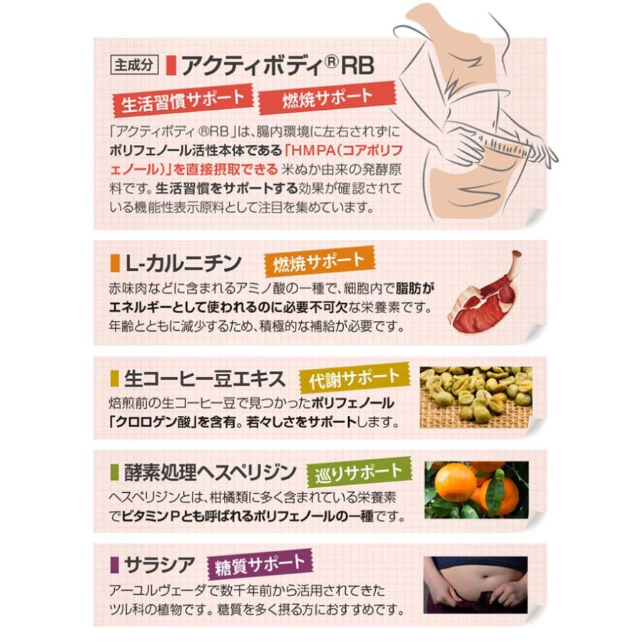 メール便開封発送）ビーマックス アクティシェイプゼリー 20包×2
