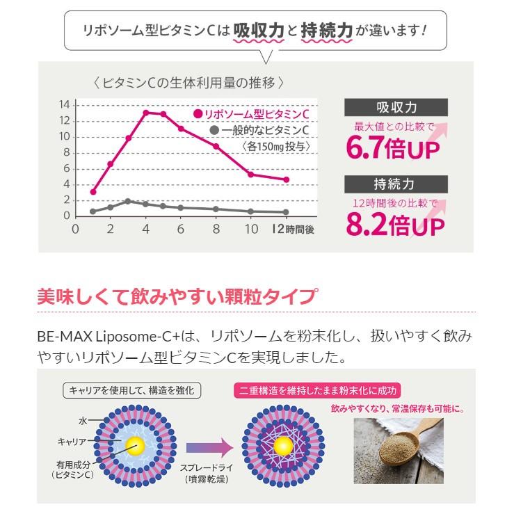 BE MAX ビーマックス リポソーム シープラス （3g×30包）×3個 正規品 