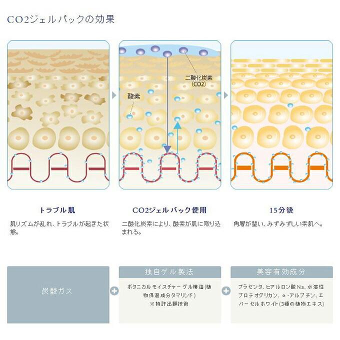 ドクターセレクト CO2ジェルパック 10回分 正規品 （プラカップ