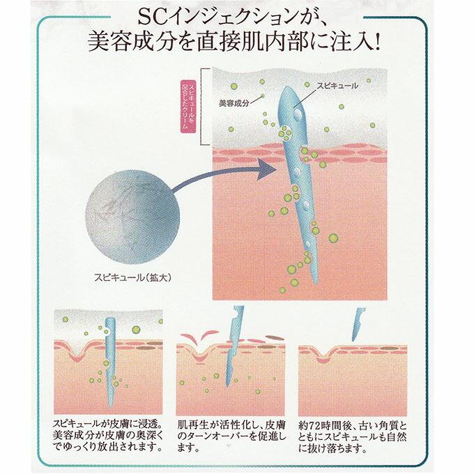 SCボーテ プレミアムインジェクション 6本 お試し箱なし 爆買 : WAILE